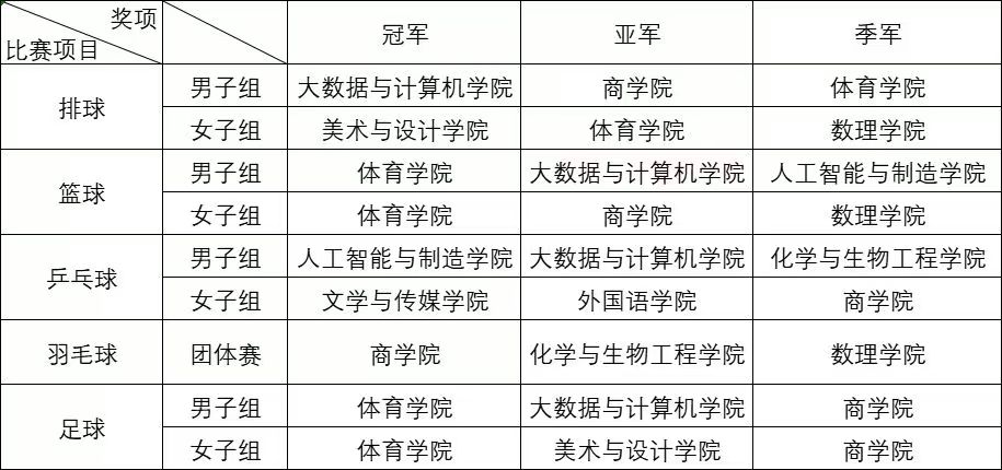 必赢3003no1线路检测中心