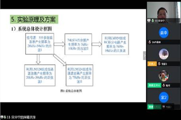 必赢3003no1线路检测中心